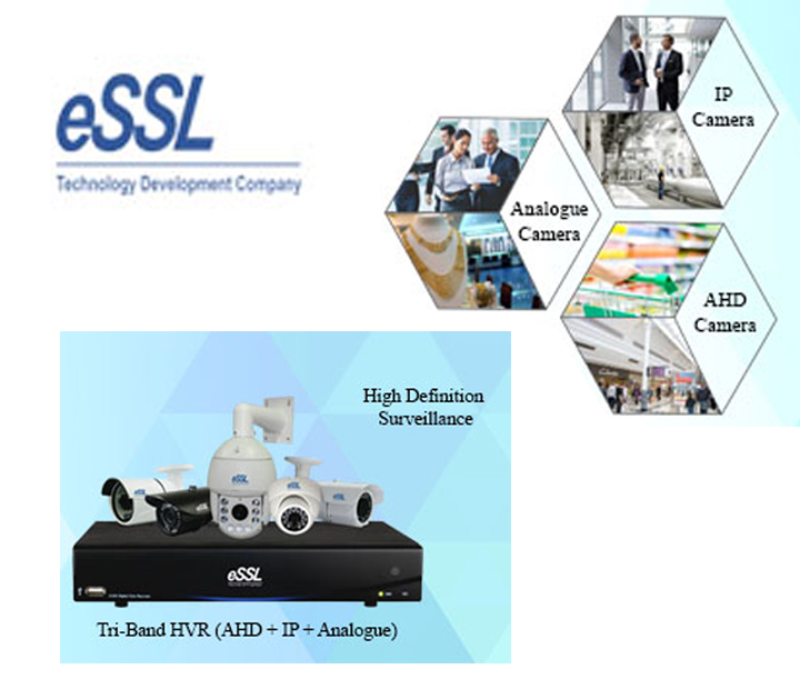 CCTV Video Surveillance - HD