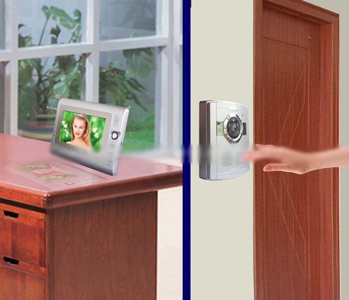 Video Door Phone