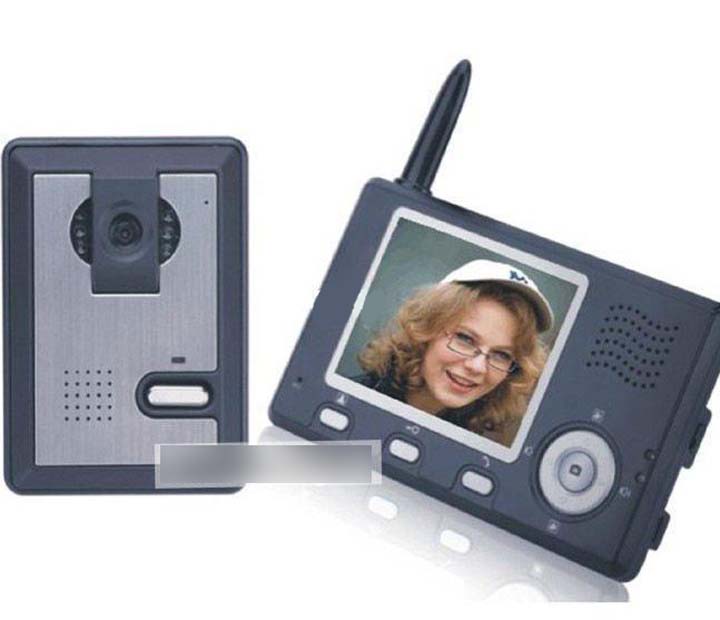 Video Door Phone