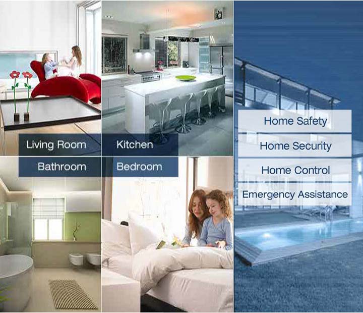 Home Security System